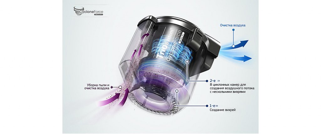 kz-ru-feature-vw9000-wet__dry-vacuum-cleaner-65660417.jpg