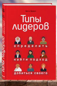 Типы лидеров. Определить, найти подход, добиться своего