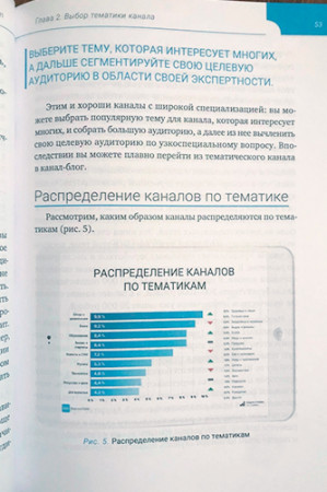 Как зарабатывать в Telegram. Почему нужно бросить все и создать свой канал в Telegram? - image 4