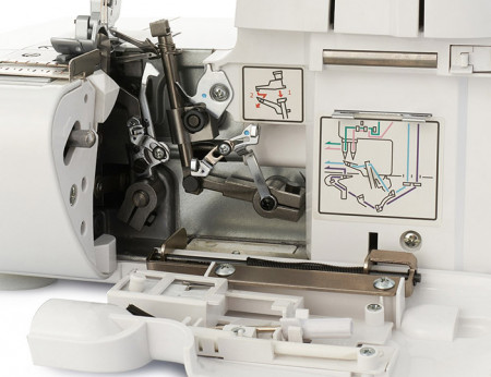 Оверлок CHAIKA 649 - image 6