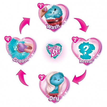 Плюшевая игрушка SCRUFF-A-LUVS Aqua - image 6