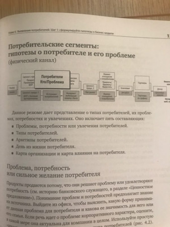 Стартап. Настольная книга основателя - image 3