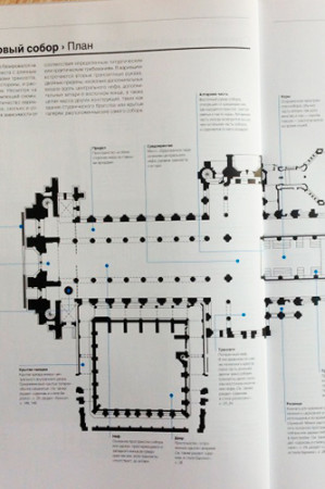 Визуальный словарь архитектуры - image 4