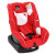 Автомобильное кресло CAM SEGGIOLINO AUTO GARA GR.0+/1 - T531